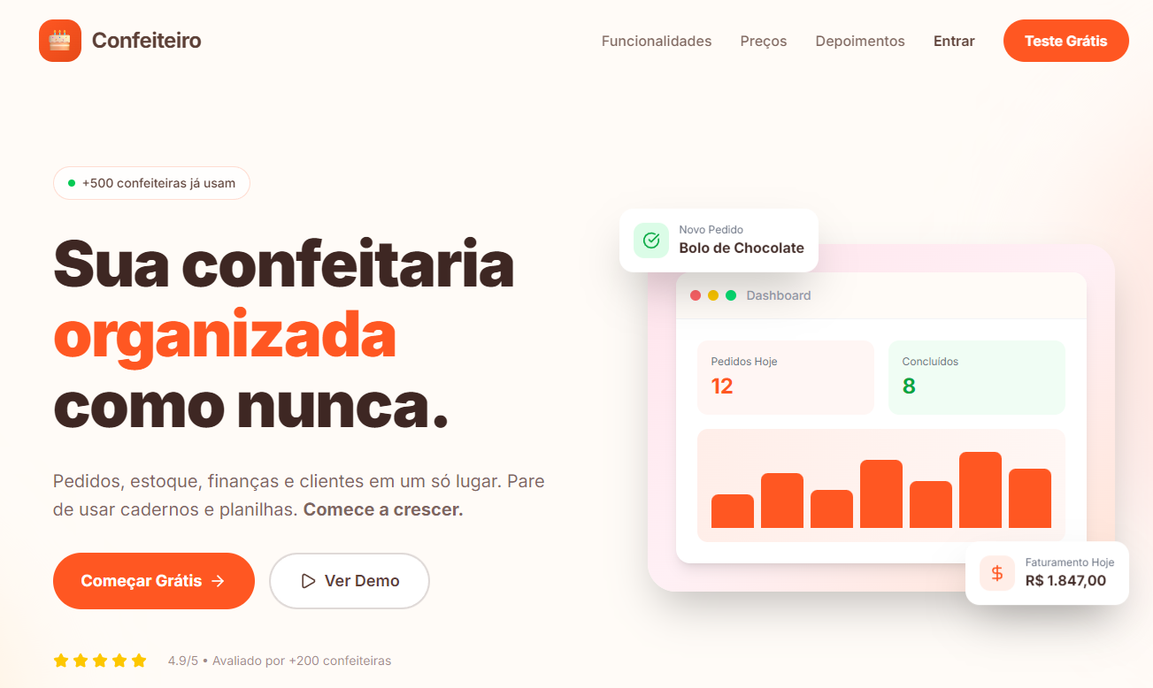 Confeiteiro Digital - Sistema para gestão de confeitarias